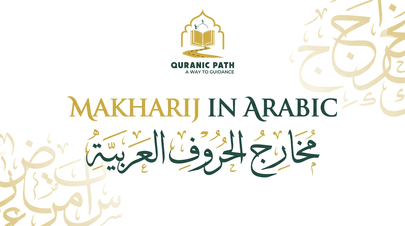 Makharij Al-Huruf — Quranic Path