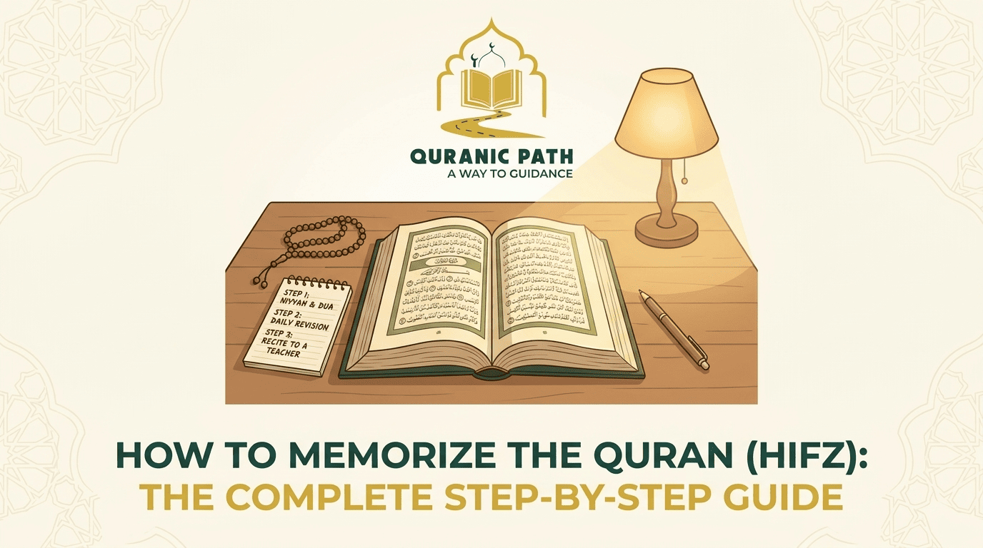 Student memorizing Quran — open Mushaf at night