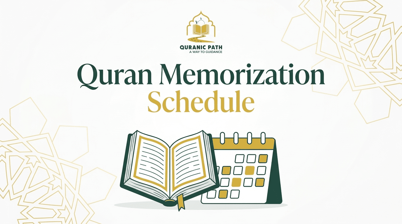 Juz Amma 30-Day Memorization Plan — Quranic Path