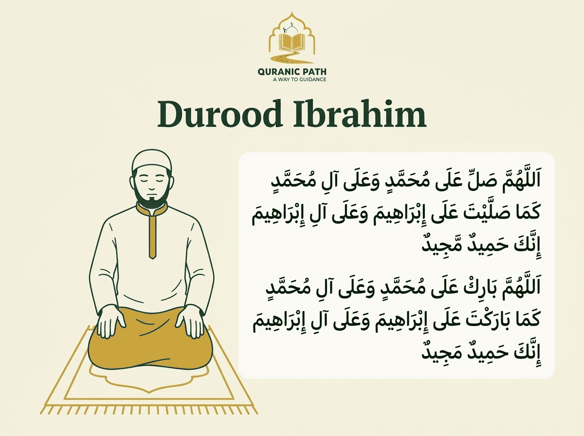 Durood Ibrahim recited in the final Tashahhud